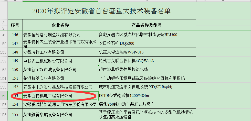 怎樣根據(jù)不同需要選擇合適的垂直提升機(jī)型號(hào)？